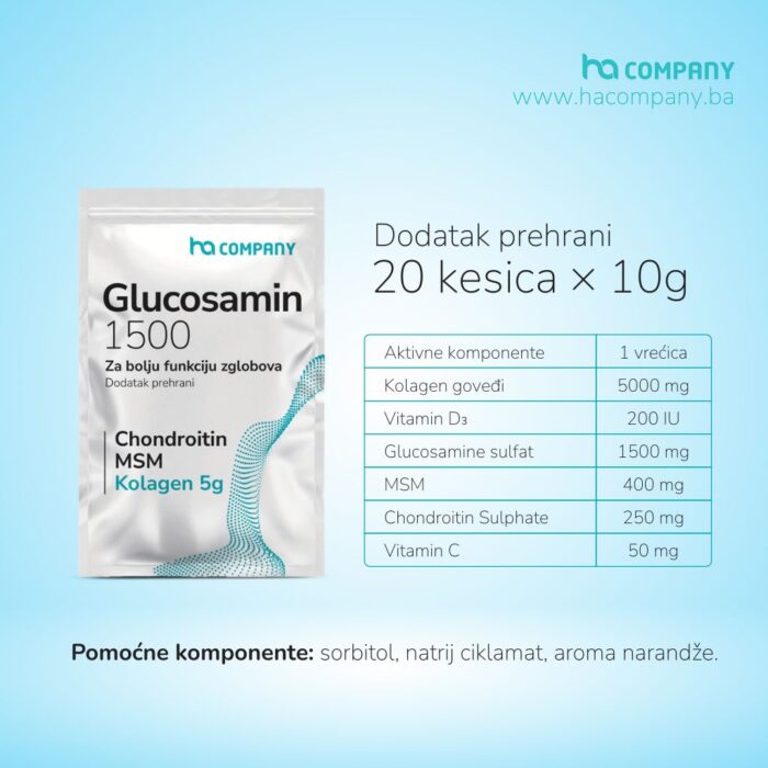 NEUROPROTEKTIV U KAPSULI (3)