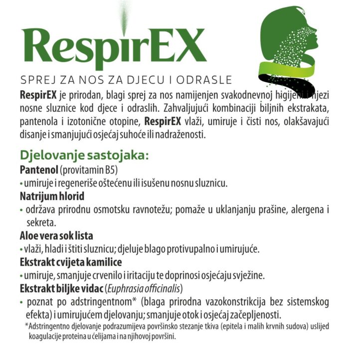 NEUROPROTEKTIV U KAPSULI (11)